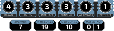 Brawn 4 Agility 3 Intellect 3 Cunning 3 Willpower 1 Presence 1 Soak Value 7 Wound Threshold 19 Strain Threshold 10 Melee Defense 0 Ranged Defense 1