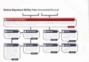 Signature Unmatched Pursuit
