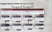 Signature Narrow Escape