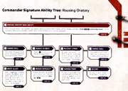 Signature Rousing Oratory