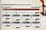 Signature Unmatched Tradecraft