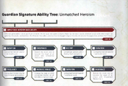 Signature Unmatched Heroism