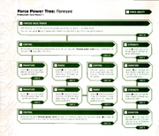 Power Foresee