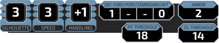 SS 54 Light Assault Gunship Star Wars RPG FFG Wiki Fandom