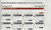 Signature Unmatched Devastation