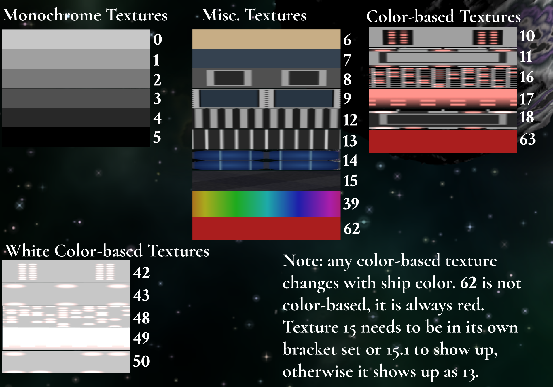 Starblast.io see blank ECP mod