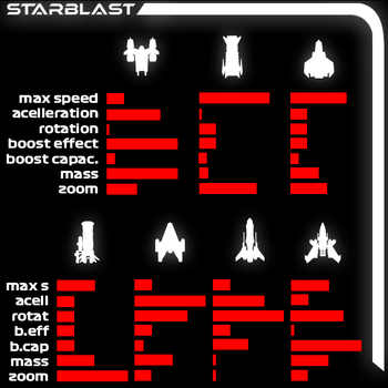 100,000 Points in Starblast.io Vanilla Team-Mode! (100 Sub Special!) 