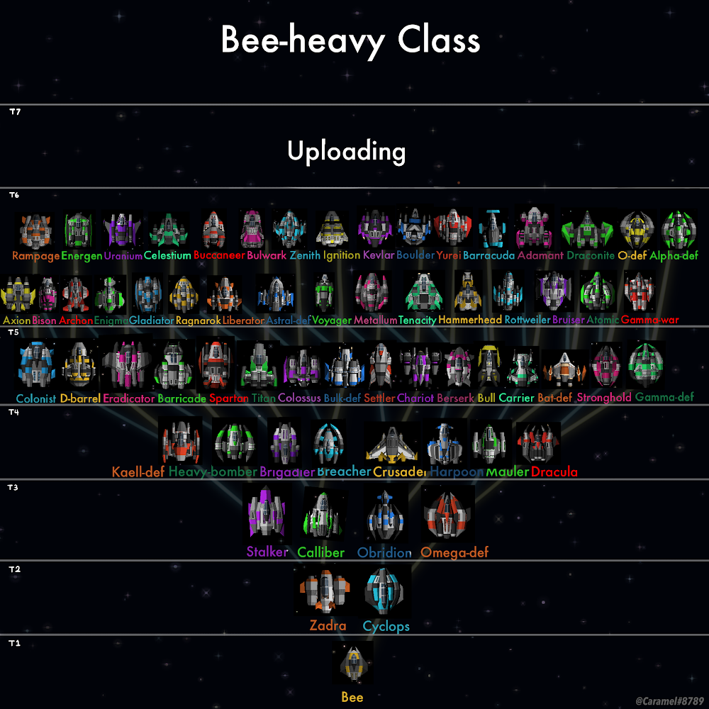 MCST Heavy Class - Official Starblast Wiki