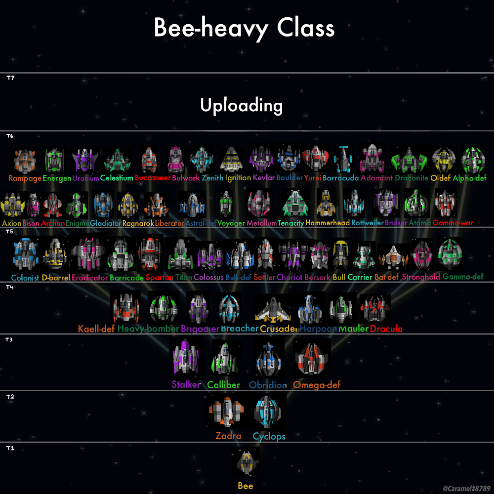 Starblast.io - WORST TIER 6 SHIP : r/Starblastio