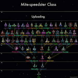 Starblast.io Multi-Class Ship Tree (MCST) Gameplay 5 