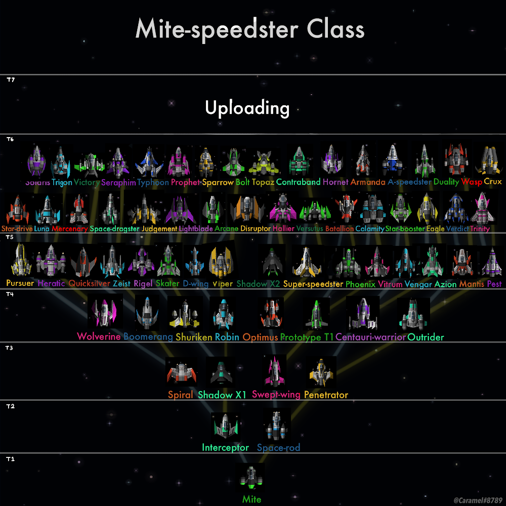 Seraphim - Official Starblast Wiki