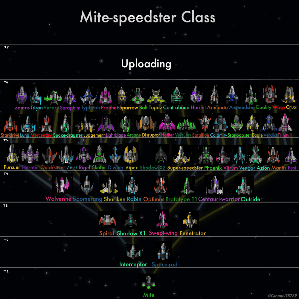 MCST Speedster Class - Official Starblast Wiki