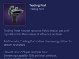 Trading Port