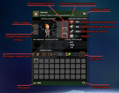 Personage's Equipement.png