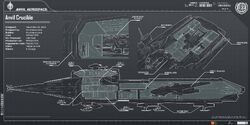 Crucible | Star Citizen Wiki | Fandom