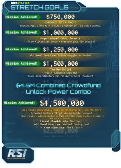 Stretch goal | Star Citizen Wiki | Fandom