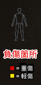 プレイヤーの健康状態10.png