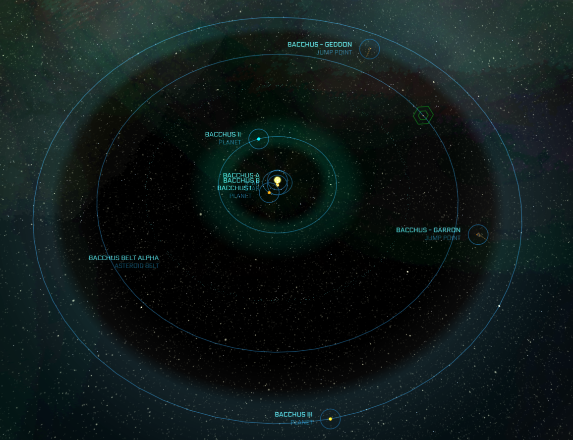 Persistent Universe, Star Citizen Wiki