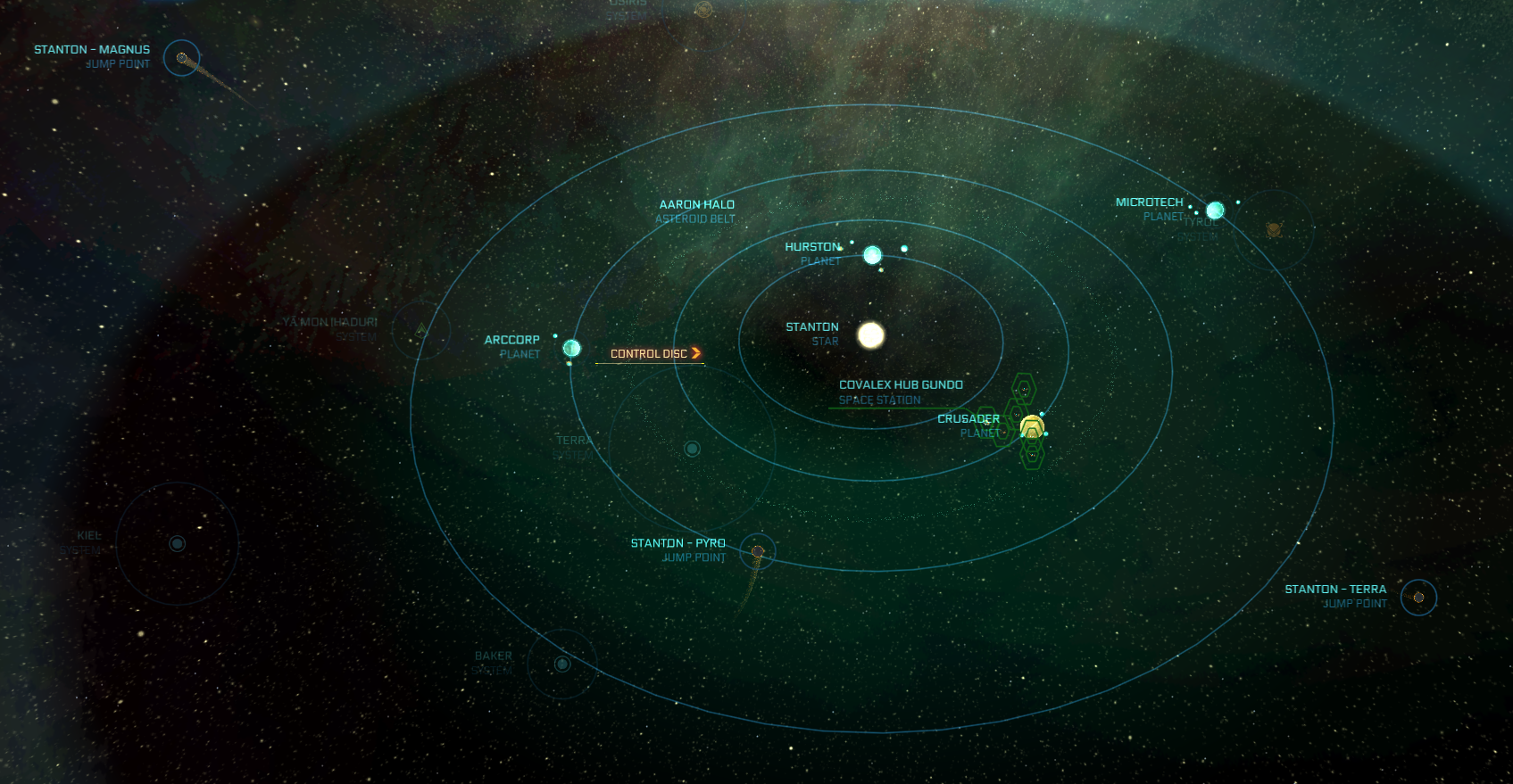 Stanton system | Star Citizen Wiki | Fandom