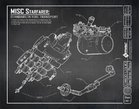 Blueprint (concept)