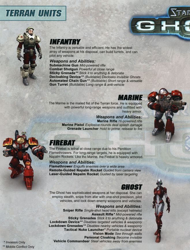 starcraft 2 ghost quotes starcraft 2 ghost quotes