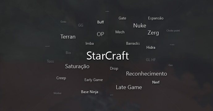 Dicionário Arkade - palavras e siglas utilizadas em games - Arkade