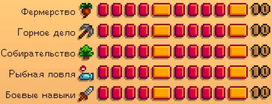 Аккумулятор stardew valley вики