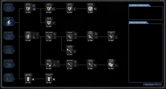 Energy Tree as of 1.06S