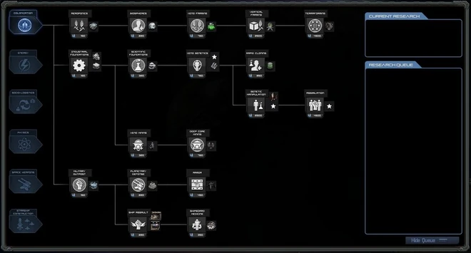 Colonization Tree as of 1.06S