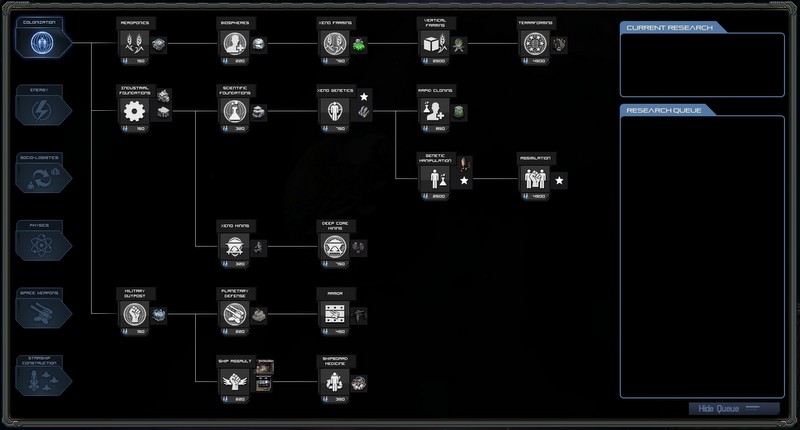 Technology Tree | StarDrive Wiki | Fandom