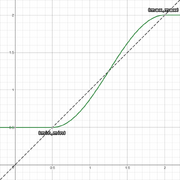 MagicAnim ARBITRARYSMOOTH.png