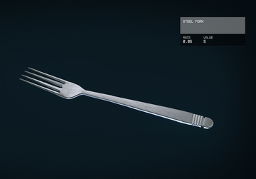 The fork wiki 2025