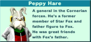 Peppy Hare's biography for the Pilot gallery in Star Fox Command.