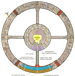 Stationcutaway