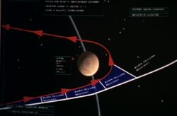 The proposed slingshot maneuver with the  around 