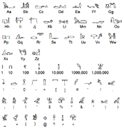 Goa'uld alphabet