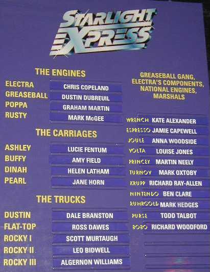 London cast board early 2002