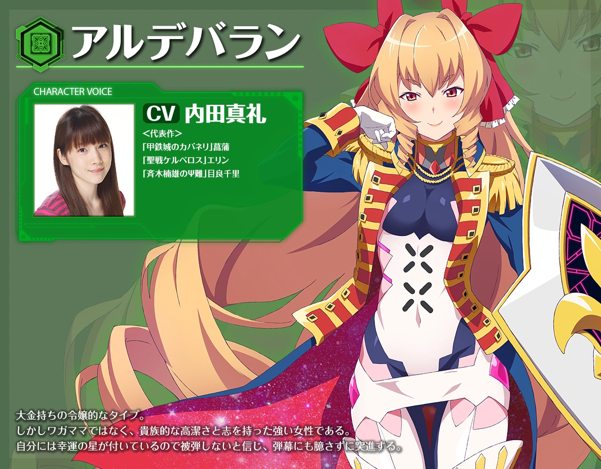 Characteristics of voice. Цирк марионеток широгане. Character voice. Character voice. Character voice.