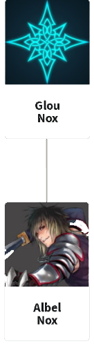Nox Family Tree.png