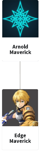 Maverick Family Tree.png