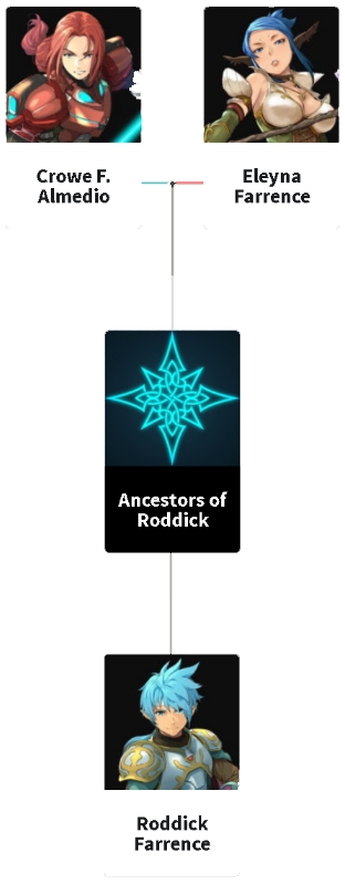 Farrence Family Tree.png