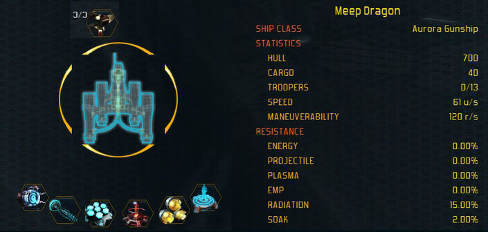 Aurora stats.jpg