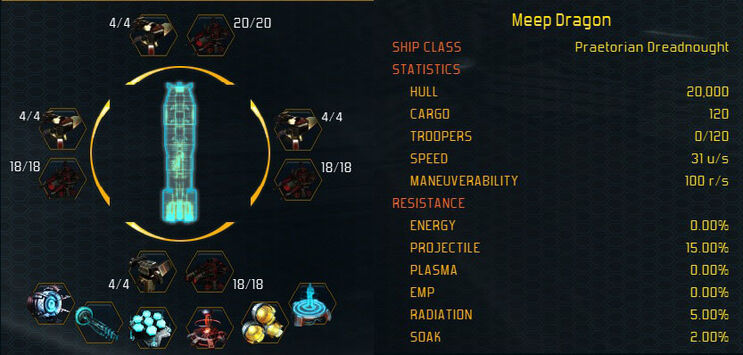Praetorian stats.jpg