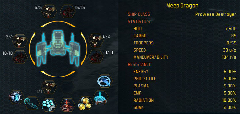 Prowess stats.jpg