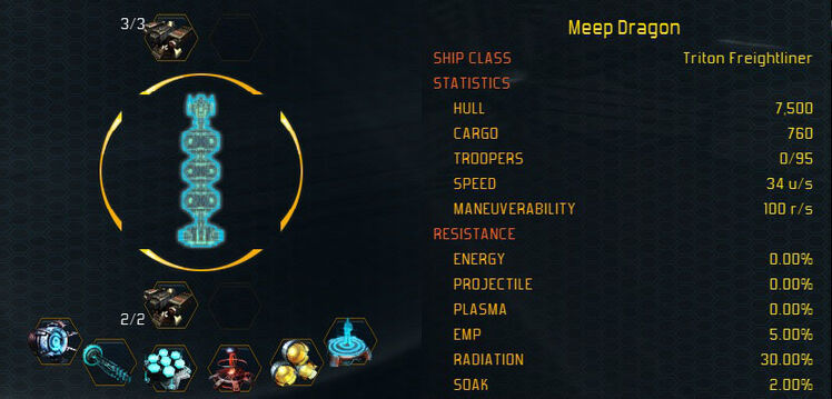 Triton stats