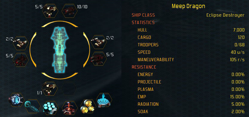 Eclipse stats.jpg
