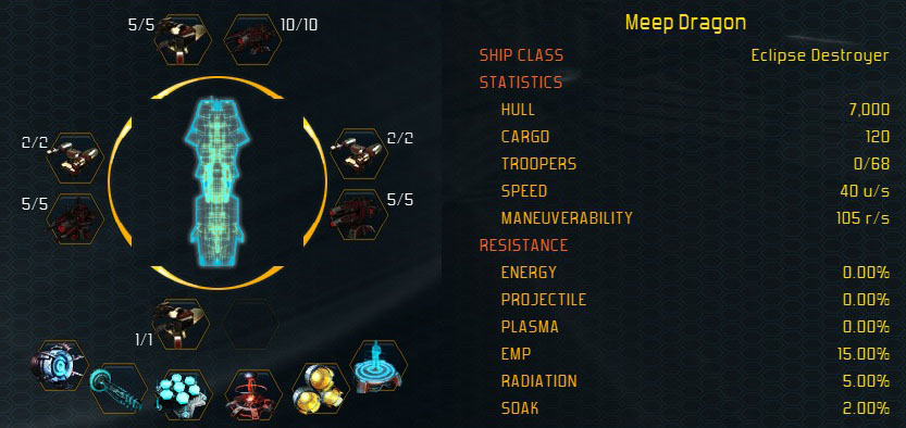 Eclipse stats.jpg
