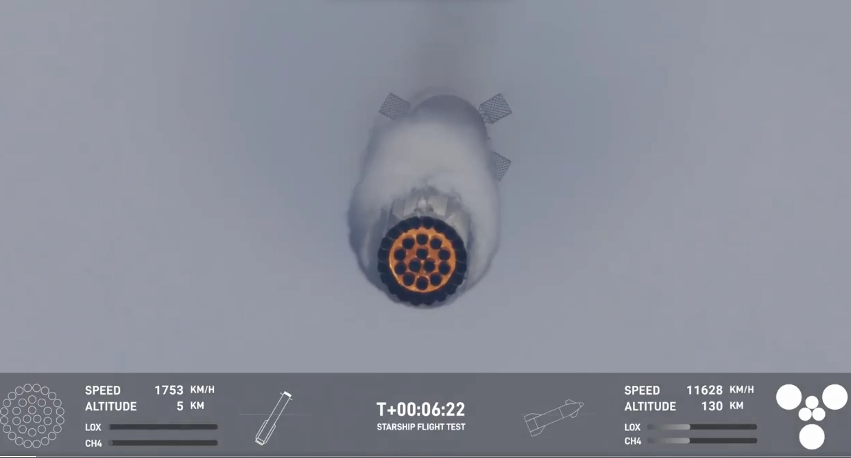 Atmospheric Entry | Starship SpaceX Wiki | Fandom