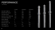 Starship-Variants-06-April-2024-SpaceX-Twitter