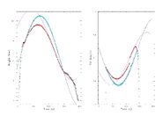 c Jonathan Mc Dowell